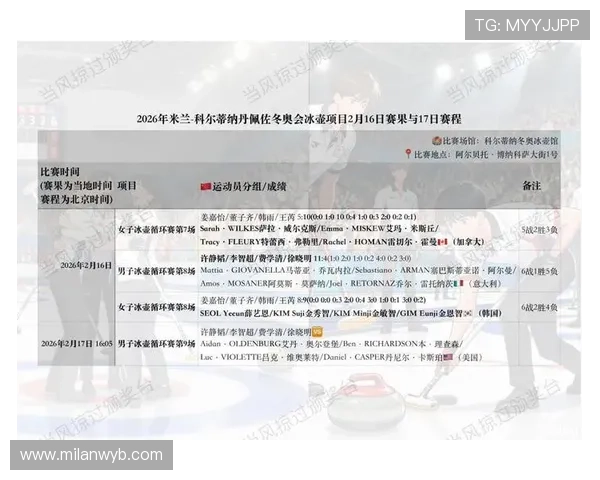 米兰体育官网:提供最权威的比赛直播与赛程安排信息 米兰体育官网:提供最权威的比赛直播与赛程安排信息