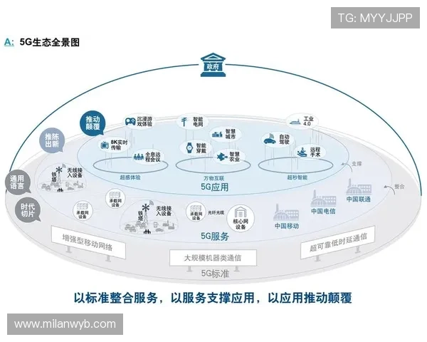 米兰平台拉斯帕尔马斯赞助商合作的优势与合作模式全景解析 米兰平台拉斯帕尔马斯赞助商合作的优势与合作模式全景解析